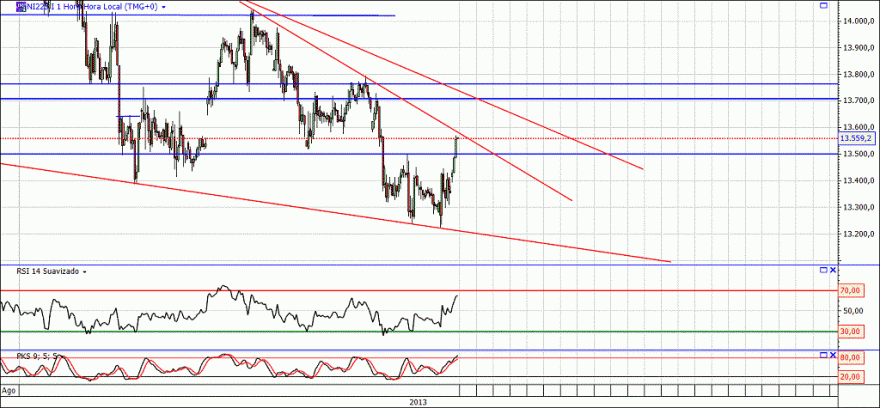 nikkei.gif