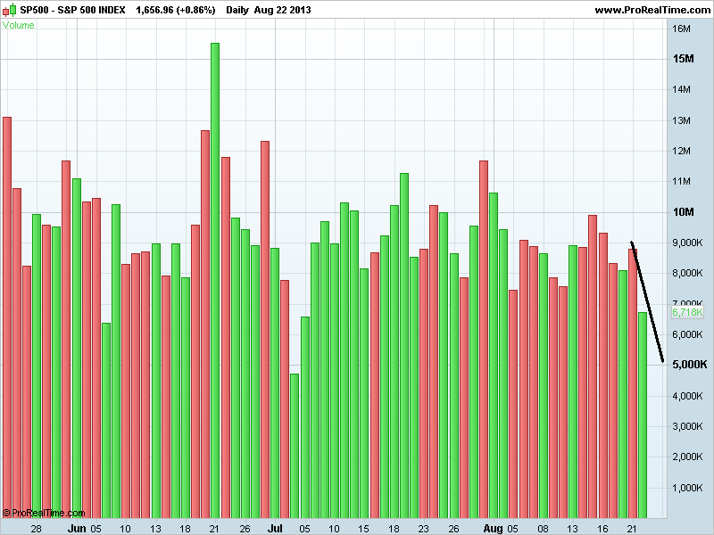 S&P 500 INDEXvol.png