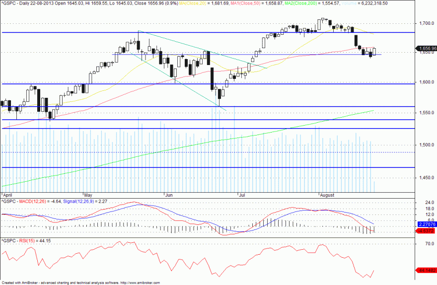 spx.gif