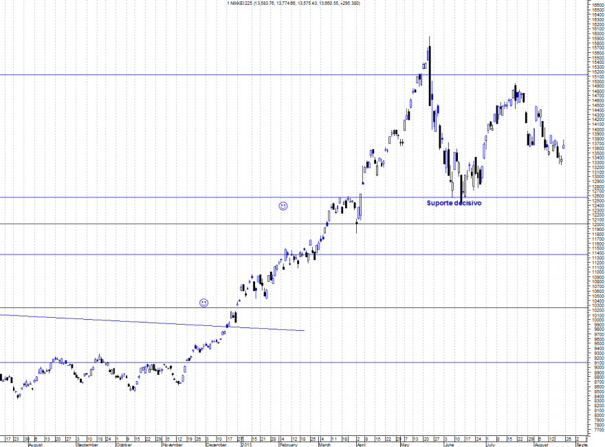 nikkei2.png
