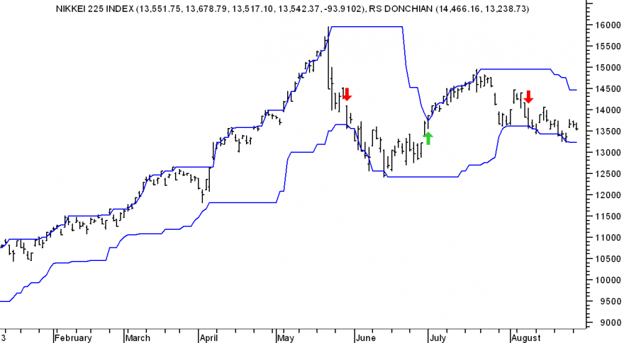 nikkei.png