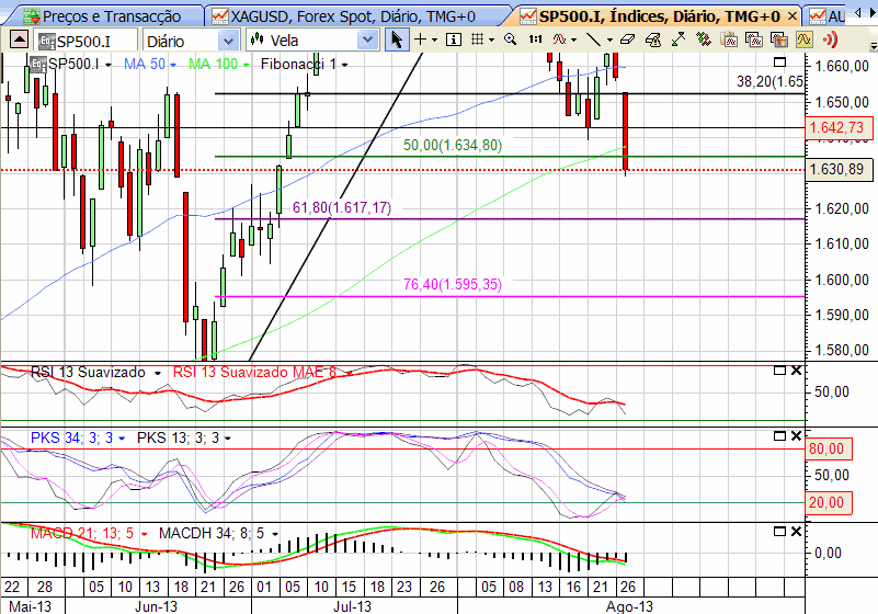 sp500.png