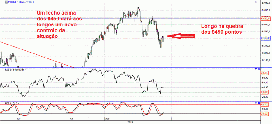 ibex_futuros.gif