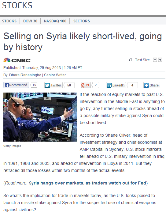 Selling on Syria likely short-lived, going by history1.png