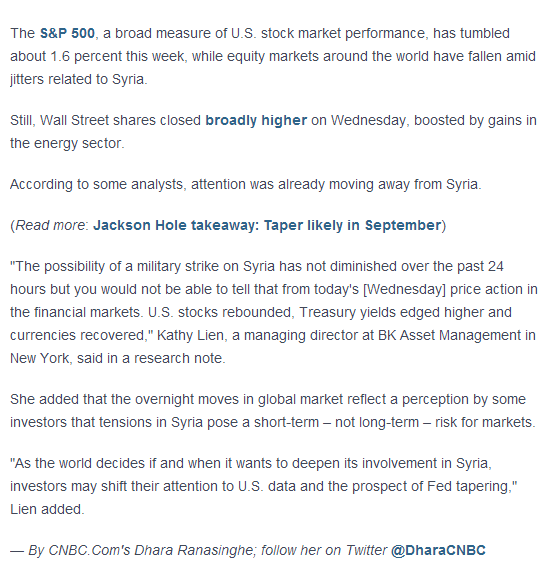Selling on Syria likely short-lived, going by history3.png
