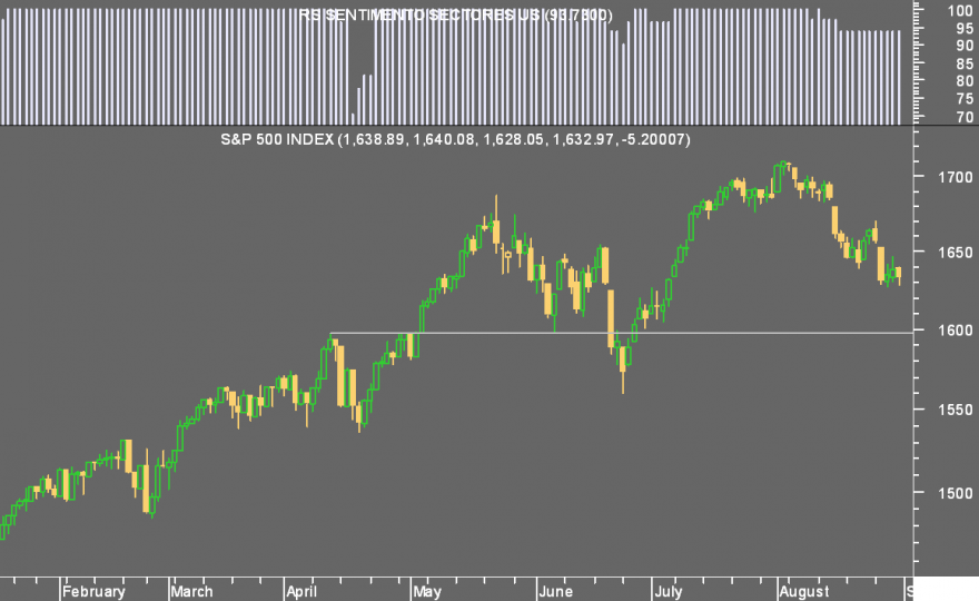 s&p.png