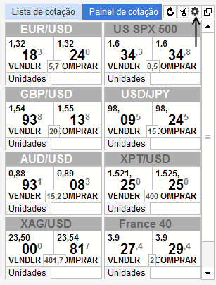 painel oanda.png