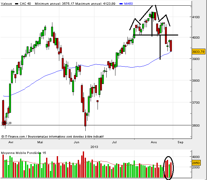 cac 40.png