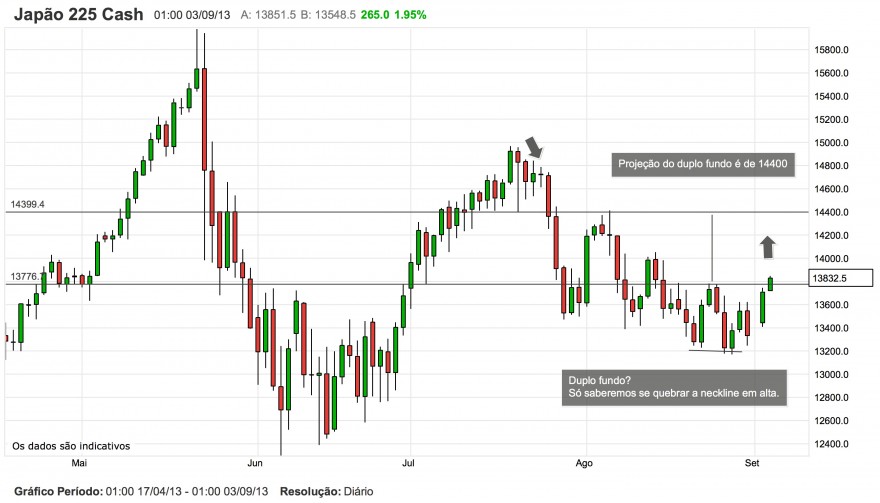 NIKKEI225.jpg