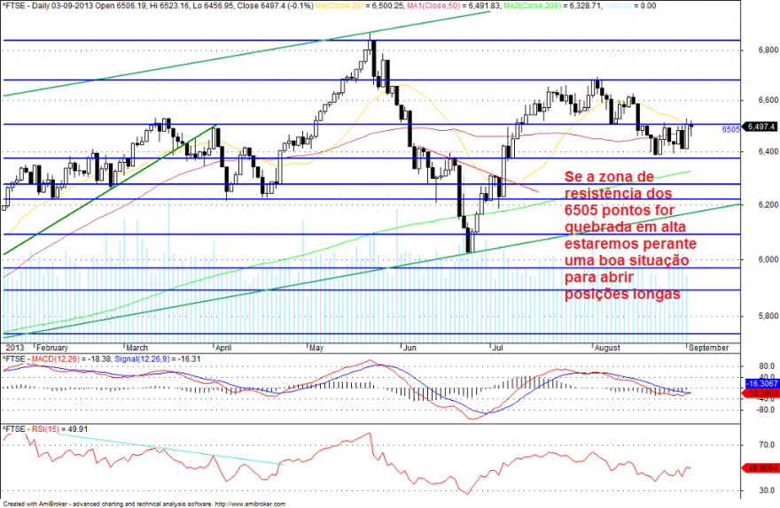ftse.png