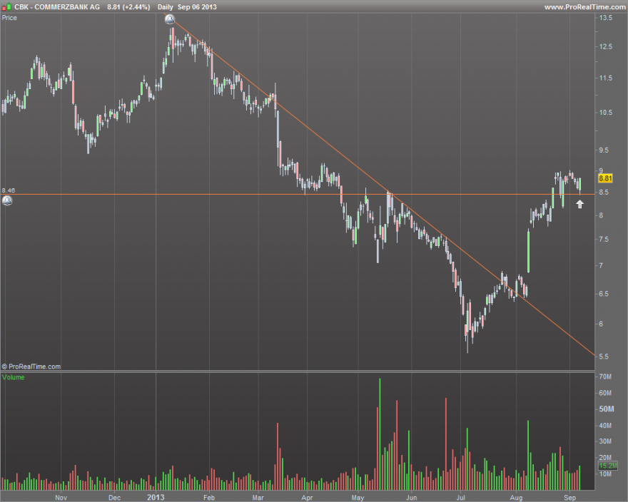 COMMERZBANK AG.png