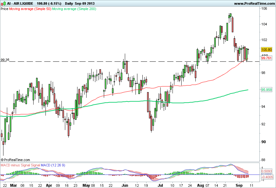 AIR LIQUIDE.png