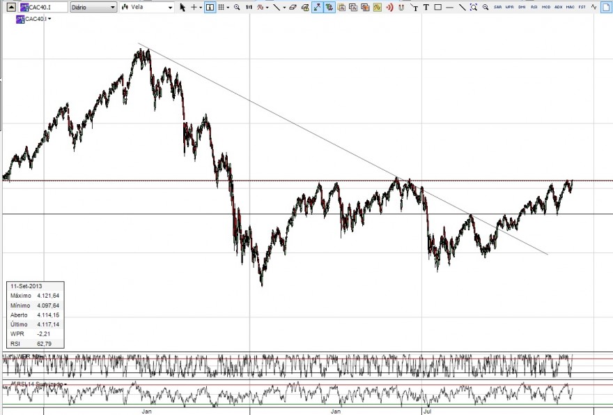 Cac40.jpg