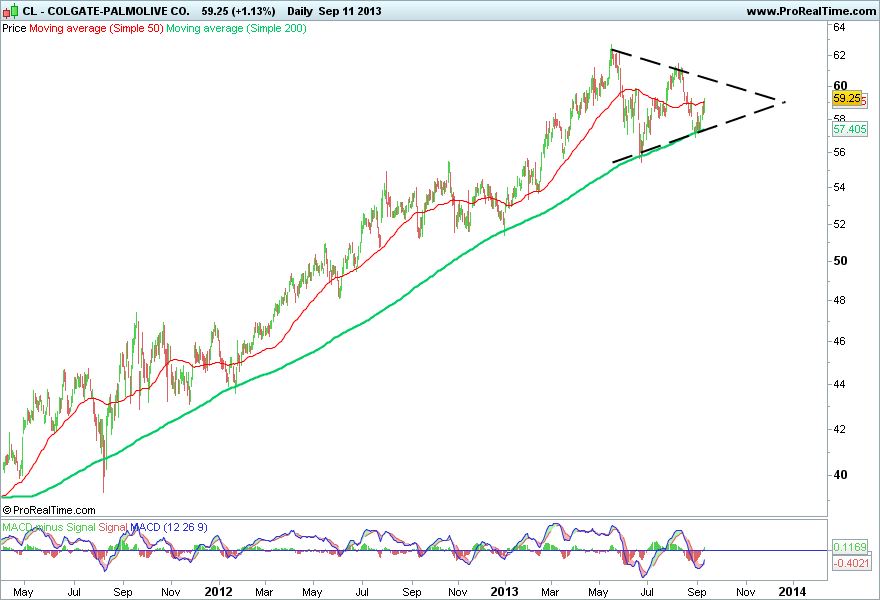 COLGATE-PALMOLIVE CO..png