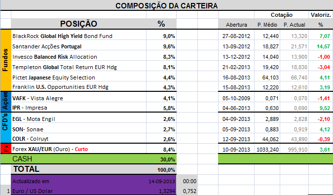 Carteira.png