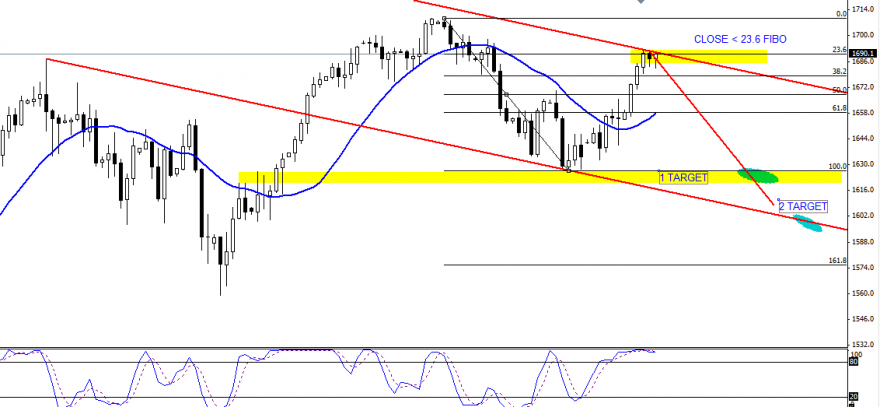 159SPX.png