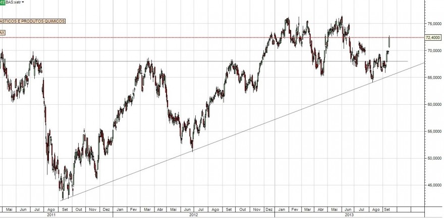 BASF_DAX.jpg