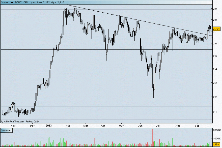 pti23092013.gif