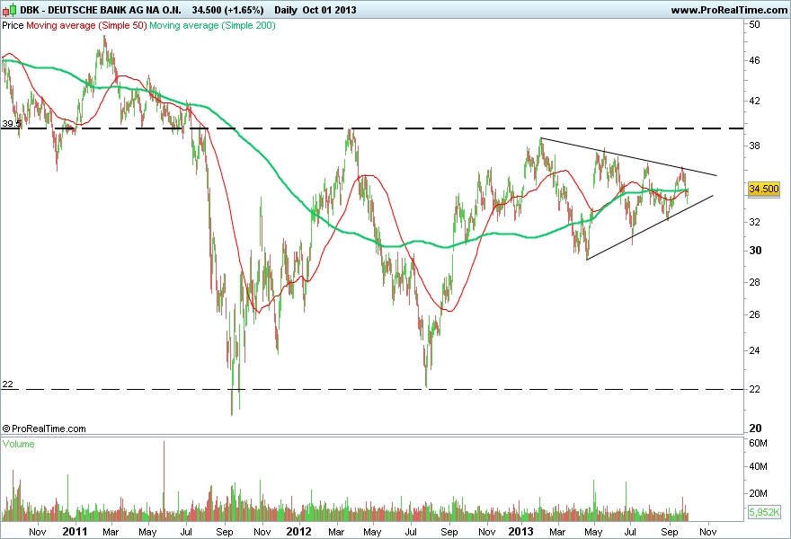 DEUTSCHE BANK AG NA O.N..png