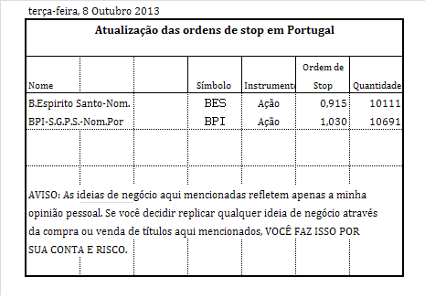 ordens de stop em PT.PNG