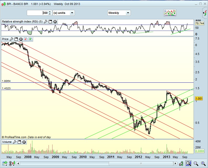 bpi20131009.jpg