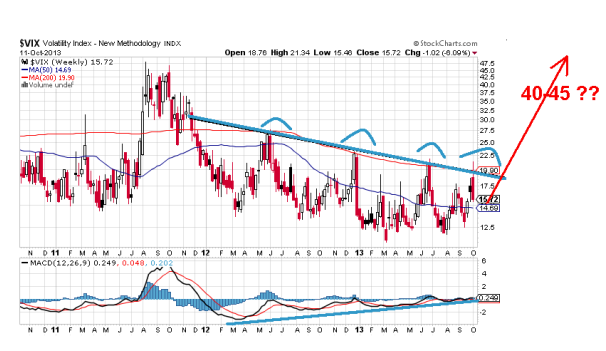 vix.png