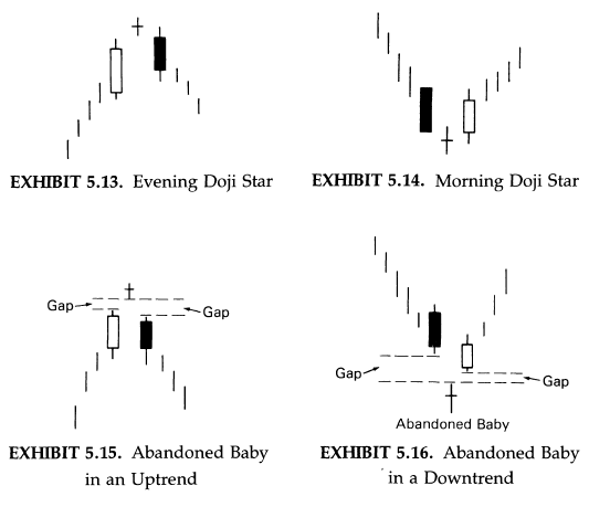 candlesticks.PNG