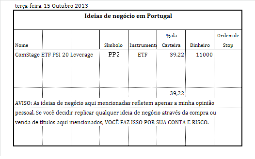 Ideias de negocio em Portugal.PNG
