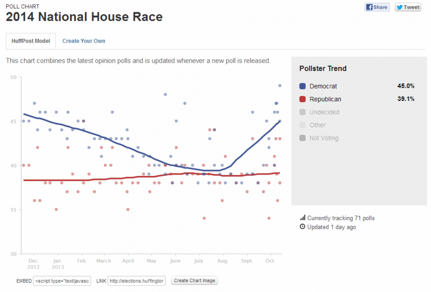 polls house.png