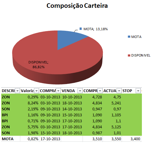Resumo Carteira.png