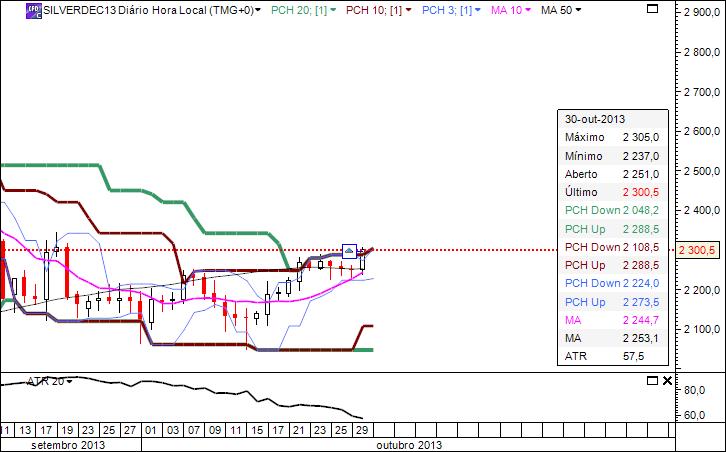 SILVER_30Oct2013.jpg