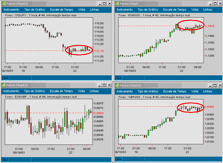 forex 200309221207 FT.gif