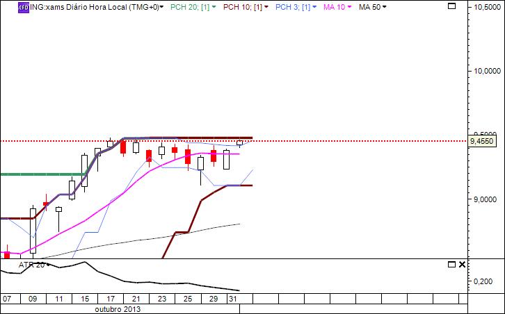 ING_01Nov2013.jpg