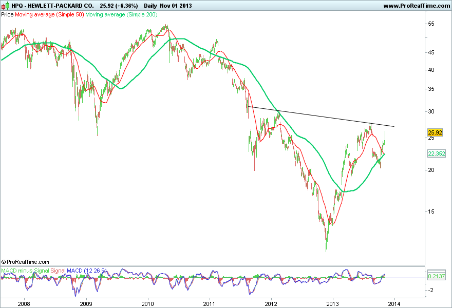 HEWLETT-PACKARD CO..png