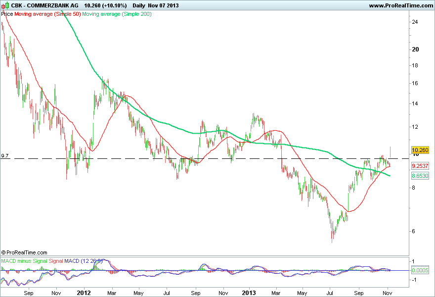 COMMERZBANK AG.png