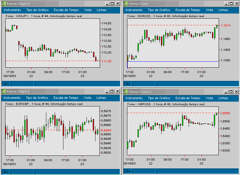 forex 200309230906 FT.gif