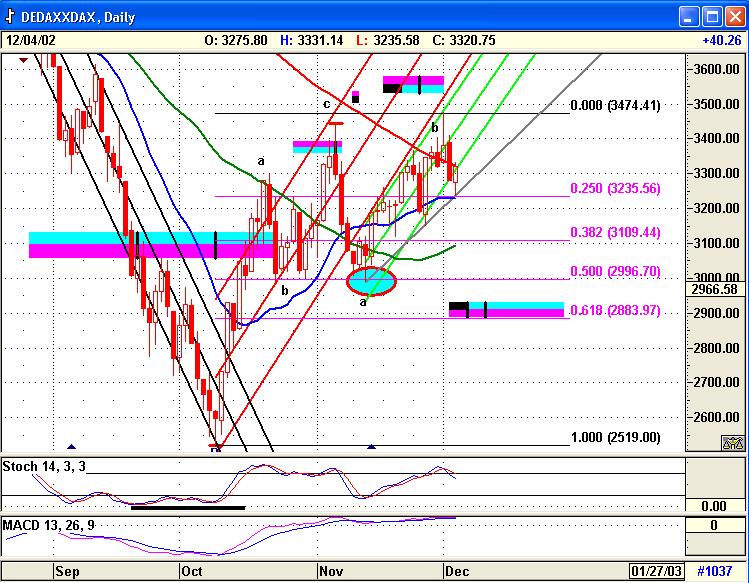 Dax0412.jpg