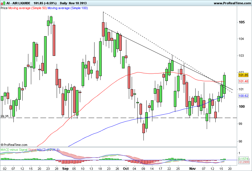 AIR LIQUIDE.png