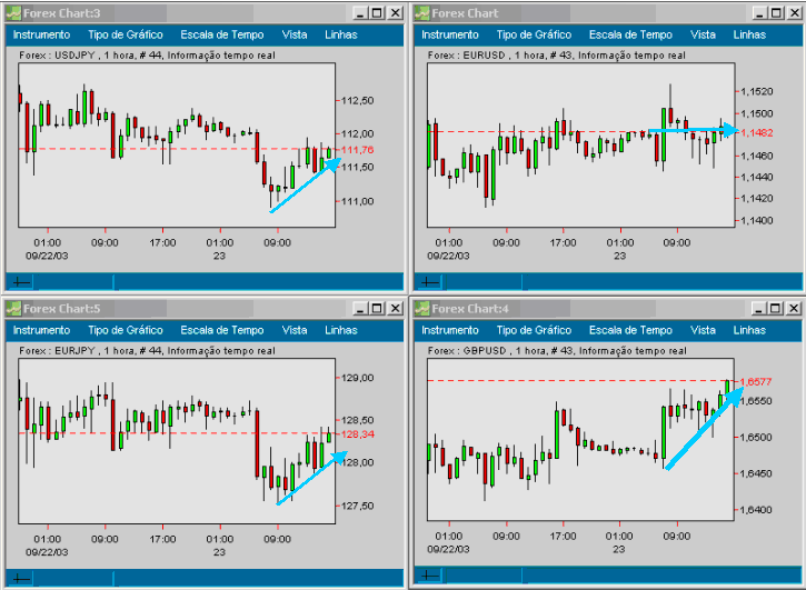 forex 200309231754 FT.gif