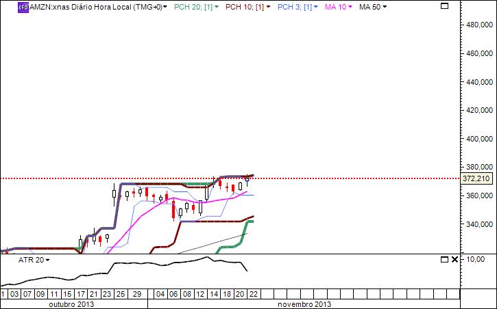 AMZN_25Nov2013.jpg