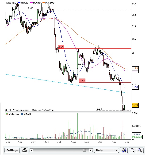 SOITEC-26-11-2013.jpg