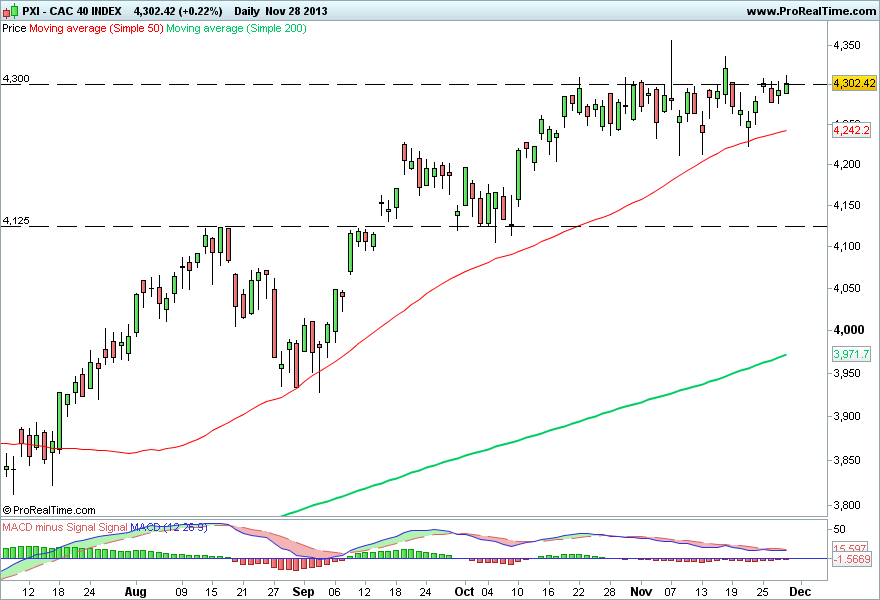 CAC 40 INDEX.png