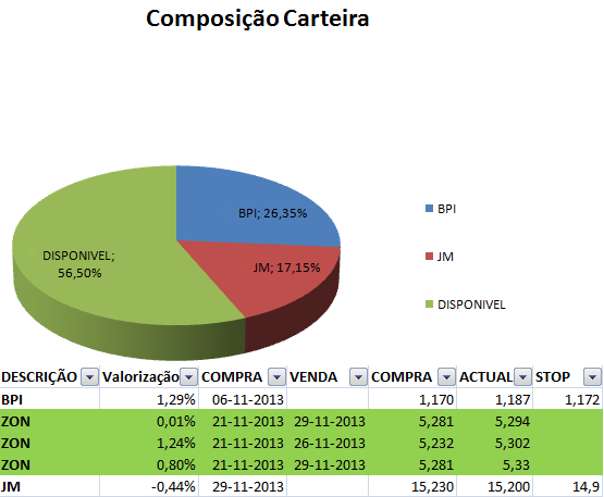 Resumo Carteira.png