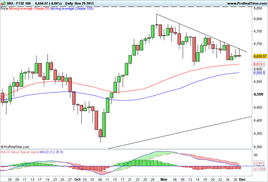 FTSE 100 .png