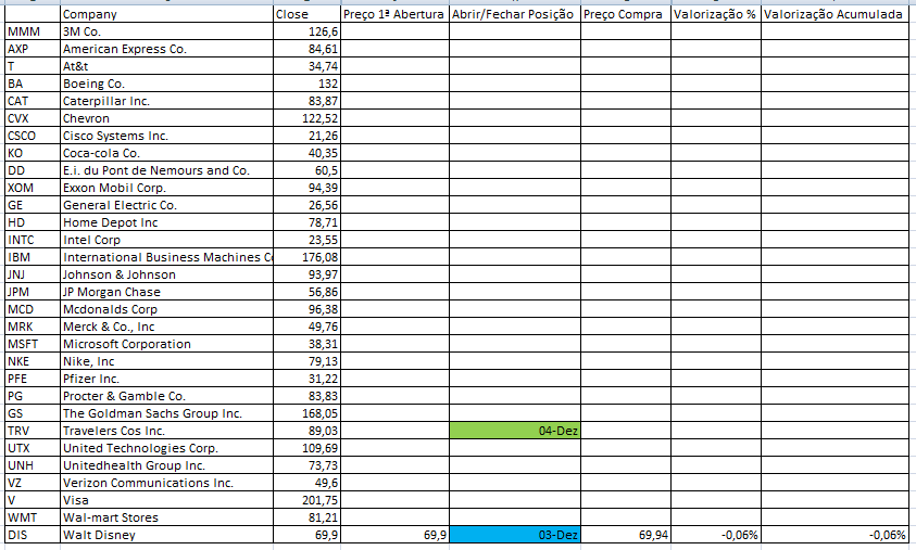 Resultados Bolsa.PNG