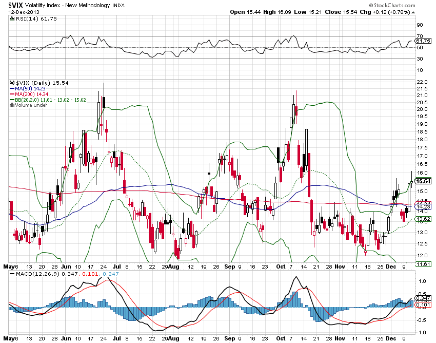 vix.png