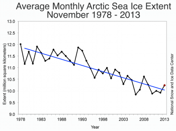 Figure31-350x261.png
