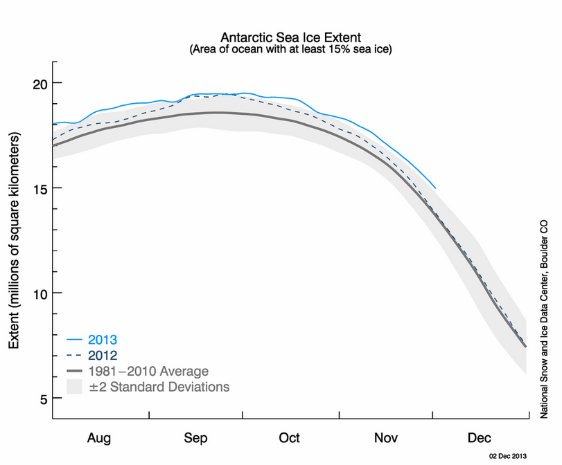antarctic.PNG