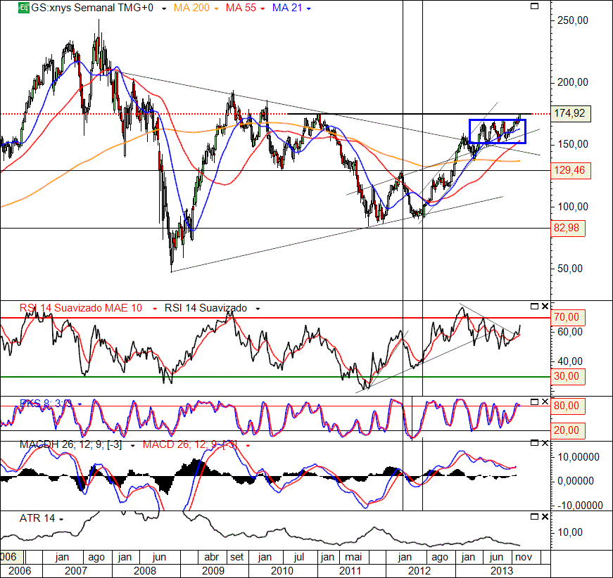 GS 18-12-2013(W).gif
