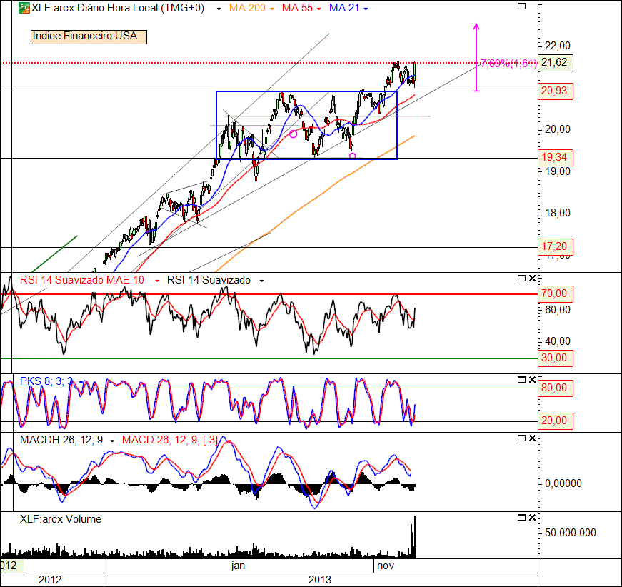 XLF 19-12-2013 (D).gif